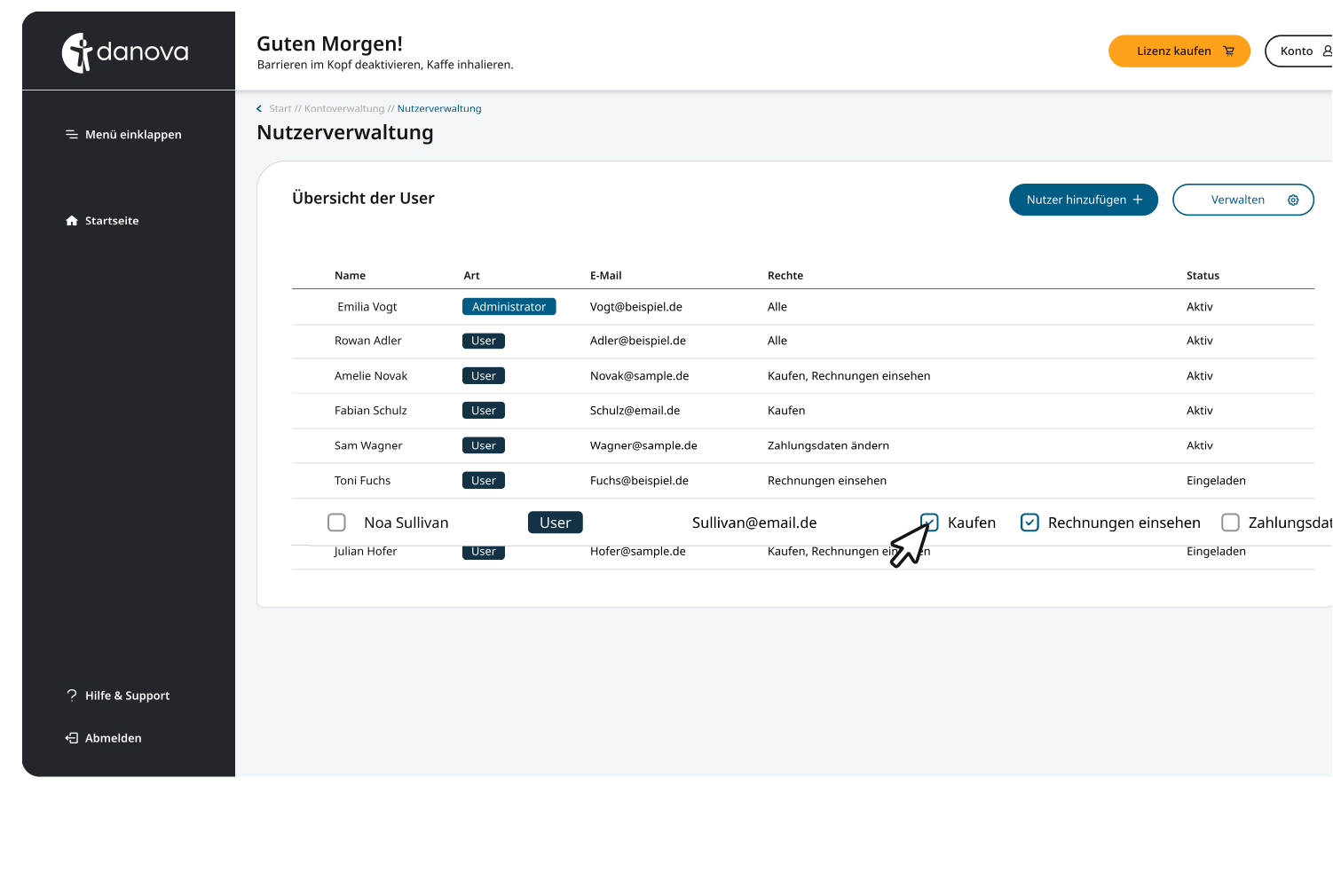 Das übersichtliche Layout der Nutzerverwaltung im Dashboard. Mit wenigen Klicks können unterschiedliche Berechtigungen vergeben werden.