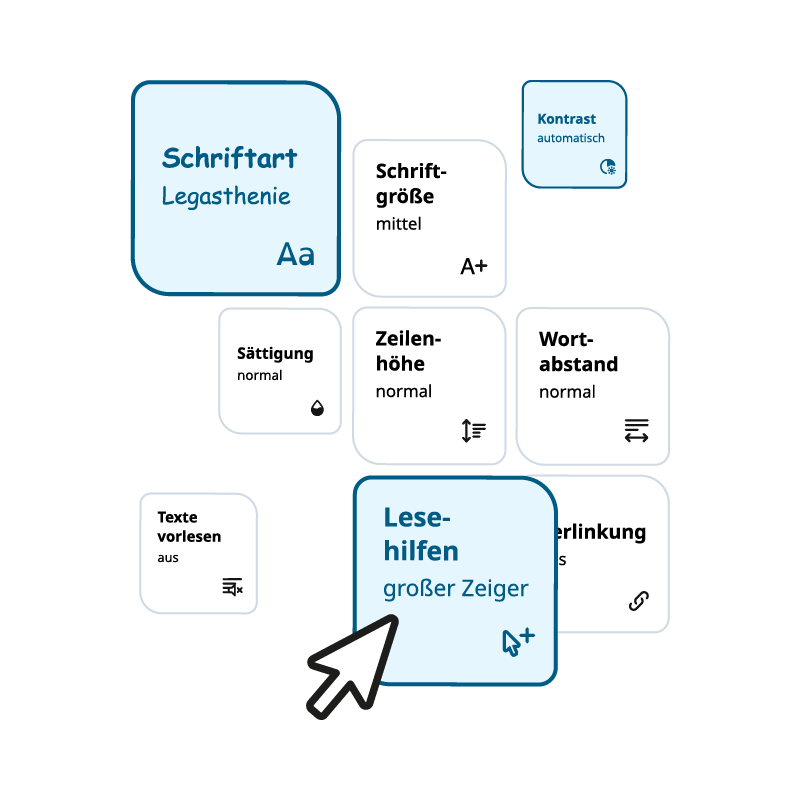 Illustration der anpassbaren Funktionen des Widgets, wie Lesehilfen mit großem Zeiger und Schriftart-Optionen für Legasthenie.