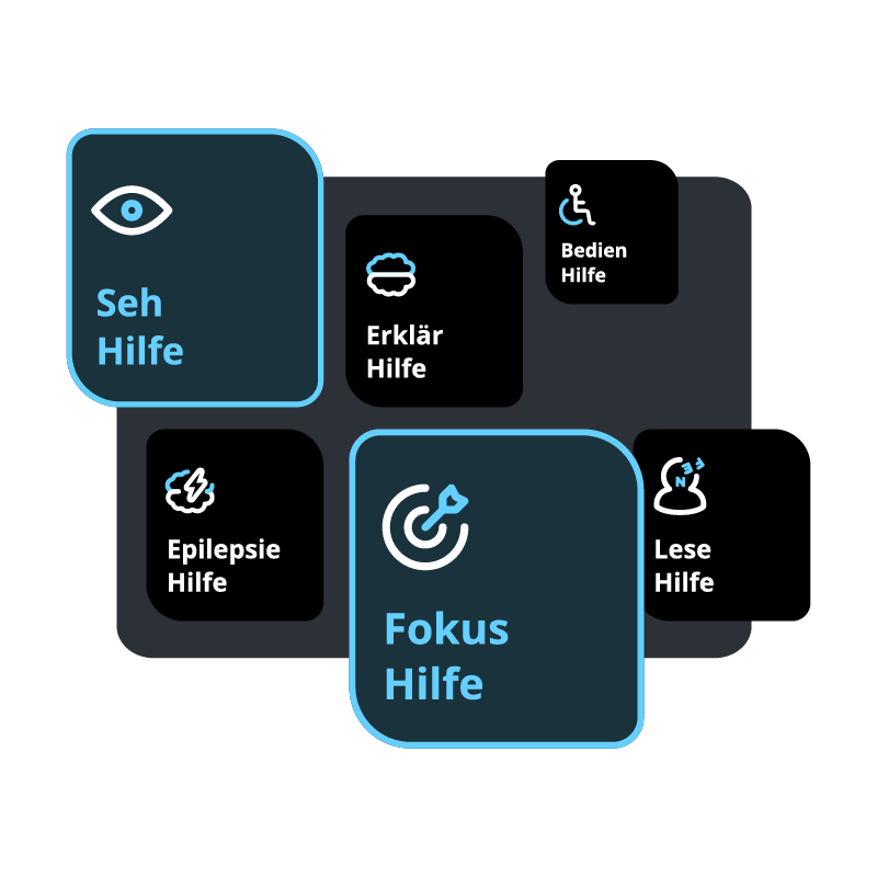 Illustration der vorgefertigten Profile des Widgets: Seh-Hilfe, Erklär-Hilfe, Bedien-Hilfe, Epilepsie-Hilfe, Fokus-Hilfe, Lese-Hilfe. Seh-Hilfe und Fokus-Hilfe sind hervorgehoben, da sie aktiviert sind